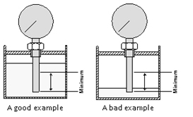 Bacteriological Incubators
